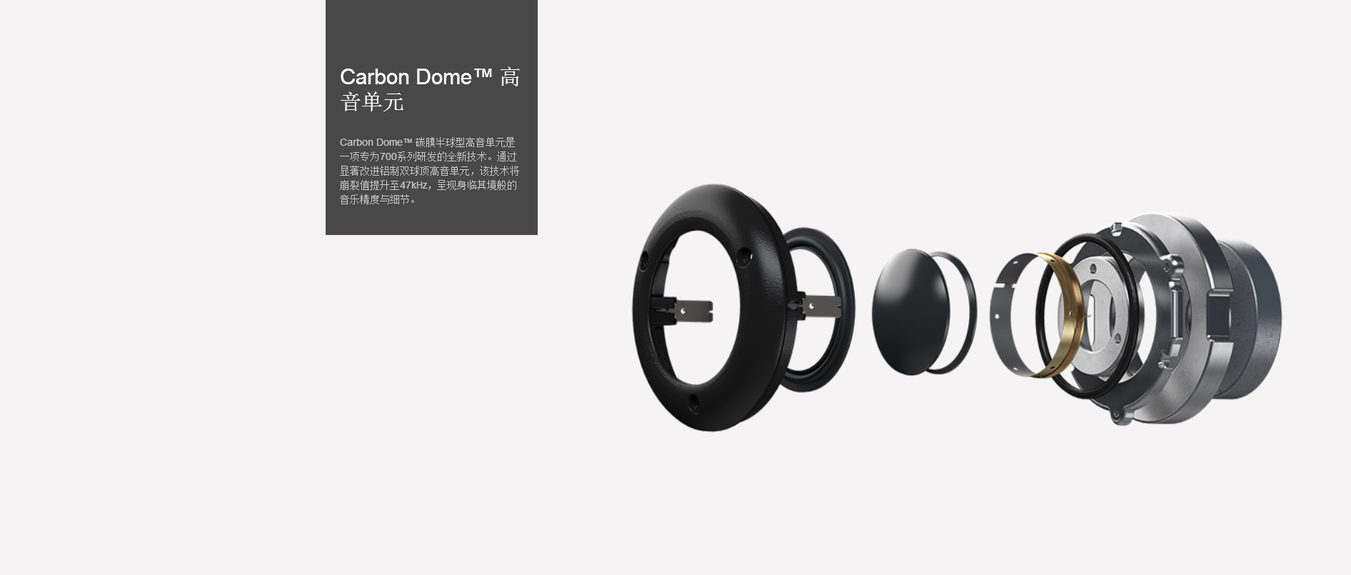 高音单元.png